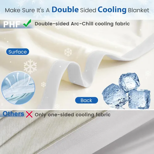 Miniatura 4 de PHF Manta de Tiro de Enfriamiento Doble para Personas que Duermen con Calor, Arc-Chill Q-Max>0.5 con Enfriamiento Doble, Manta de Verano Absorbe