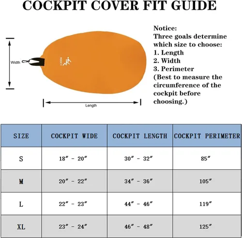 Miniatura 2 de Universal Kayak Cockpit Covers,Drape Waterproof Seal Cockpit Protector Kayak Hatch Covers for Indoor and Outdoor Storage Keep Hatch Hole Seat Clean