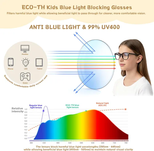 Miniatura 5 de Gafas de luz azul para niños y niñas, paquete de 2 lentes de luz azul para adolescentes y niños, anteojos falsos, anteojos para niños pequeños, de 6
