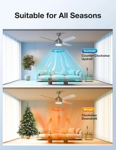 Miniatura 5 de warmiplanet Ventilador de techo con luz LED y control remoto, motor cepillado, 52 pulgadas (4 cuchillas)