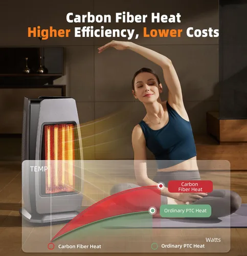 Miniatura 3 de Calentadores de espacio infrarrojos para uso en interiores, calentadores eléctricos y portátiles de 1500 W con termostato, 4 modos, temporizador