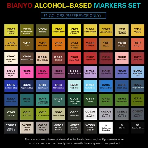 Miniatura 5 de Bianyo Juego de marcadores a base de alcohol, juego de marcadores de arte fino y cincel de doble punta para artistas, adultos, dibujos, bocetos, 71