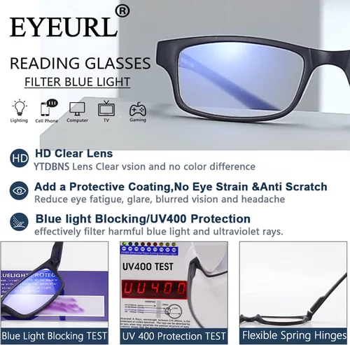 Miniatura 5 de EYEURL Paquete de 2 lentes de lectura para mujeres y hombres, para colgar en el cuello, bloqueo de luz azul, con bisagra de resorte, lectores