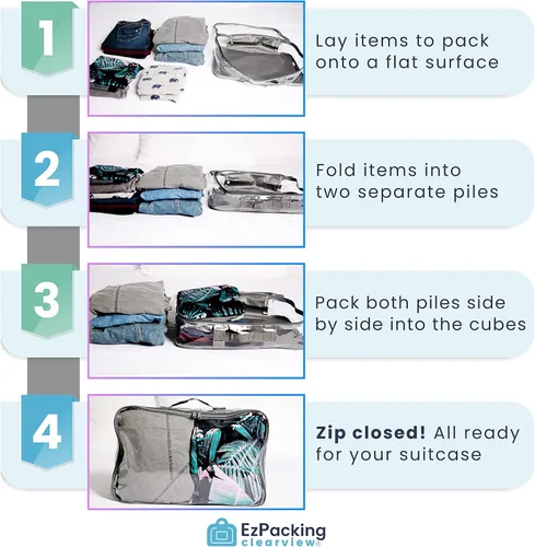 Miniatura 5 de Cubo grande transparente de embalaje de viaje/Organizador de PVC transparente para maleta/Bolsa multiusos con asa/Protección de almacenamiento