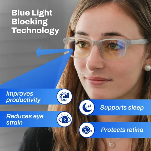 Miniatura 4 de DefenderShield Signature Blue Light Blocking Glasses for Computer, Mobile, Gaming, Sleep - Anti Eyestrain, Headache