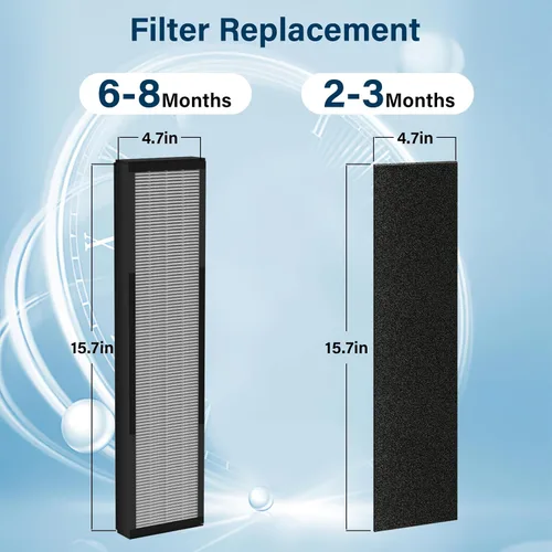 Miniatura 6 de 2 Pack Filtro HEPA para Eliminación de Humo Compatible con GermGuardian Air Puri-fier AC4825 AC4300 AC4800 AC4900 AC4850, Filtro de Reemplazo