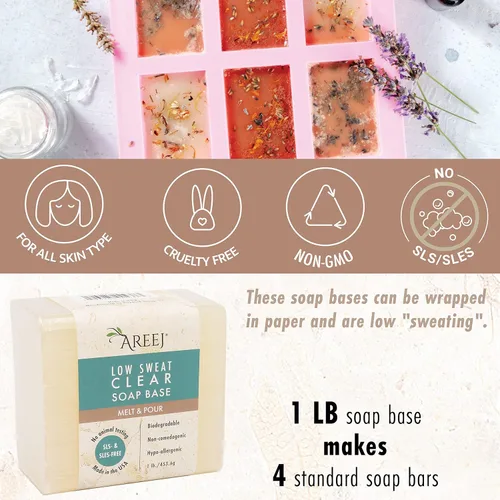 Miniatura 2 de Areej Base de jabón transparente de bajo sudor, estilo derretimiento y vertido, hipoalergénico, sin OMG, sin SLS, glicerina 100% natural, hecho a