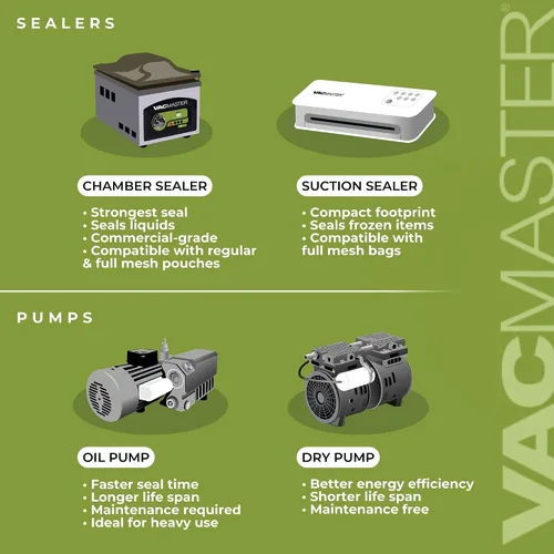 Miniatura 5 de Sellador al vacío con cámara VacMaster VP230