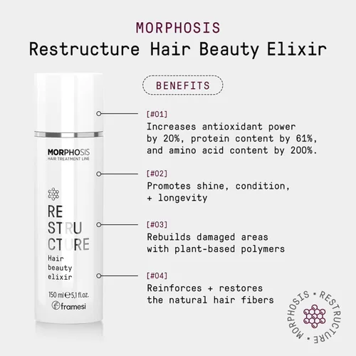 Miniatura 3 de FRAMESI Morphosis Restructure Hair Beauty Elixir de 5.1 onzas líquidas, mascarilla sin peso de 5 minutos, acondicionador reparador, ingredientes