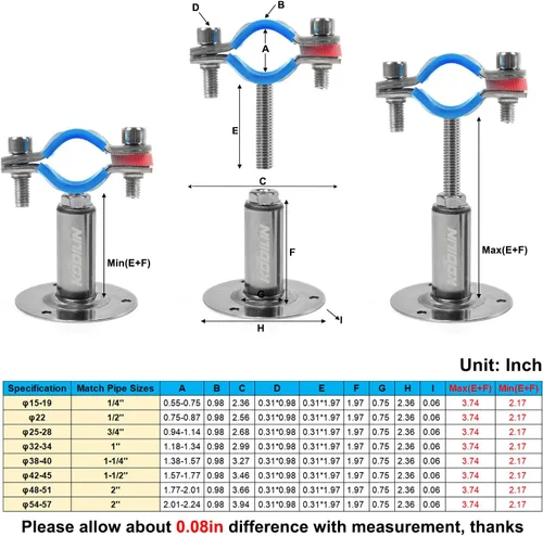 Miniatura 3 de 2 soportes de tubo de montaje en pared mejorados, abrazadera de tubo de montaje en pared de acero inoxidable 304 adecuada para tubería OD de 3/4