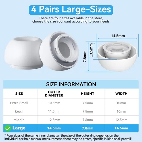 Miniatura 3 de Pohgelan Compatible con AirPods Pro de 2ª/1ª Generación Puntas de Repuesto para Auriculares, con Orificio de Reducción de Ruido y Pantalla