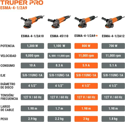 Miniatura 7 de Amoladora angular 4-1/2 ', profesional, 800 W