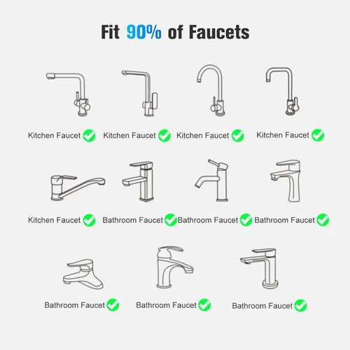 Miniatura 7 de Filtro de agua multifuncional de cocina y baño de 4 modos para grifo de fregadero con 2 filtros de repuesto, 99.9% de eliminación de cloro, A-gris