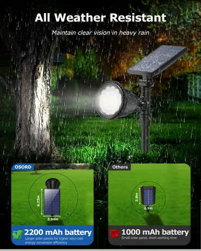 Miniatura 7 de Focos solares para exteriores, focos solares brillantes para paisaje, impermeables, 18 LED, 2 en 1, luz de bandera con energía solar, luces