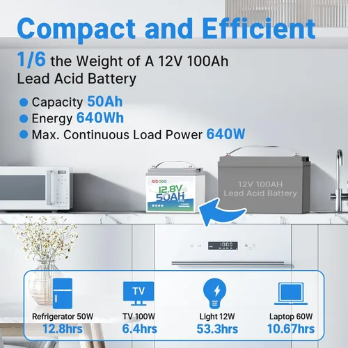 Miniatura 4 de Redodo Batería LiFePO4 de 12.8 V 50 Ah (paquete de 2), repuesto ideal para batería AGM SLA de 12 V 100 Ah, BMS integrado, 4000-8000 ciclos y 10 años