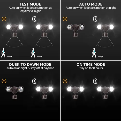 Miniatura 2 de LEONLITE Luz de inundación con sensor de movimiento, certificación ETL, luces LED de seguridad de aluminio del atardecer al amanecer, cabezales