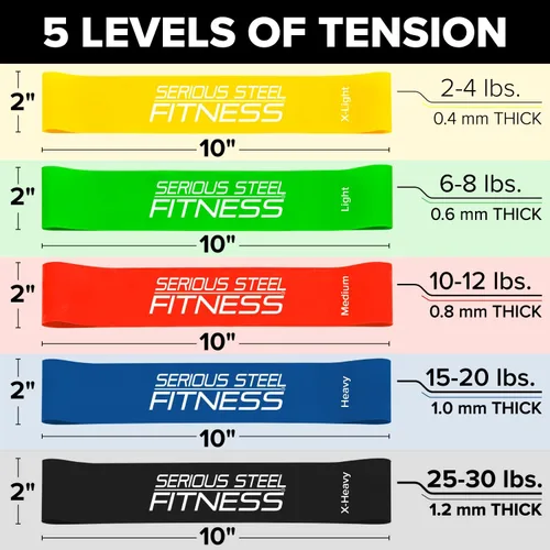 Miniatura 7 de Serious Steel Fitness Mini bandas de resistencia Bandas elásticas de rehabilitación y prehab Bandas de entrenamiento de ejercicio de 12 pulgadas