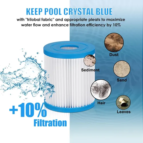 Miniatura 3 de Filtro de repuesto para piscina tipo I: para bomba Bestway 58511E/Summer Waves Funsicle RX330 SFX330 de 330 galones/H, tamaño 1 reemplaza a 58093