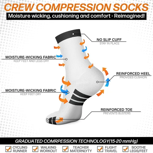 Miniatura 4 de FEYHAY Compression Socks (6 Pairs) 15-20 mmHg is BEST Graduated Athletic & Daily for Men & Women Running Travel