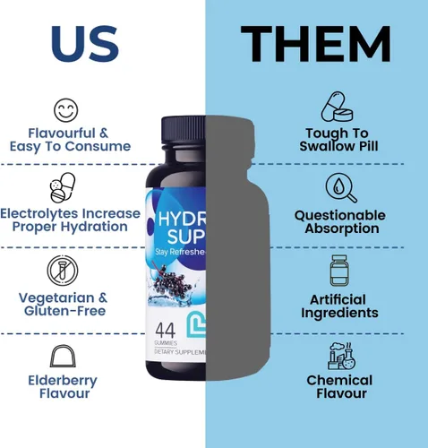 Miniatura 3 de LIVS Vitaminas gomosas (soporte de hidratación - Paquete de 2)..