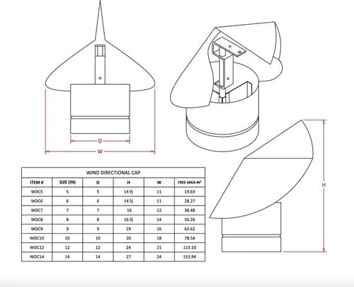 Miniatura 3 de FAMCO Tapa de chimenea direccional de viento (acero galvanizado, 5 pulgadas)