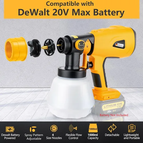 Miniatura 2 de Pulverizador de pintura inalámbrico compatible con DeWalt 20 V MAX batería de 33.8 fl oz de capacidad HVLP, pistola de pintura en aerosol HVLP, 3