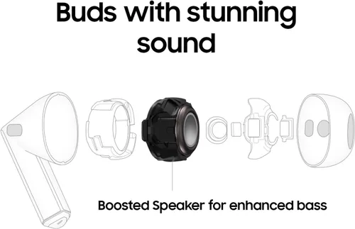 Miniatura 5 de SAMSUNG Galaxy Buds 3 AI True Auriculares Bluetooth inalámbricos verdaderos, ajuste de tipo abierto, cancelación activa de ruido, audio 360, control