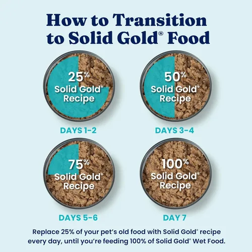 Miniatura 9 de Solid Gold Alimento húmedo para perros con alto contenido de proteínas, ladrando en la luna, sin granos con carne de res real, lata de 6