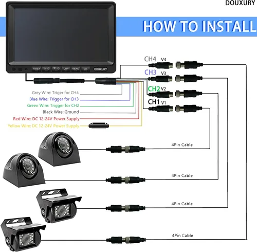 Miniatura 7 de Sistema de cámara de respaldo RV con monitor de 7 pulgadas Quad Split 1080P para camión, remolque, autobús semi caravana y cámara de visión lateral