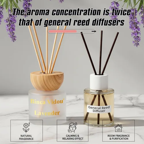 Miniatura 4 de Juego de difusor de cañas, Binca Vidou difusores de aceite de fragancia natural de lavanda y jazmín con varillas para aromaterapia en el hogar