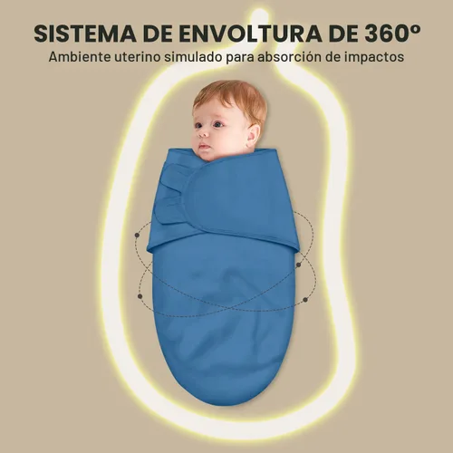 Miniatura 5 de Cute Castle 3 paquetes de sacos de dormir para bebé - Saco de dormir para recién nacido - Manta para envolver ergonómica para bebé para niños y Azul