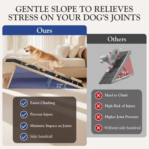 Miniatura 5 de Easyego Rampa plegable para perros para cama y sofá, rampa de madera para mascotas de 74 pulgadas con rieles laterales y alfombra de alta tracción