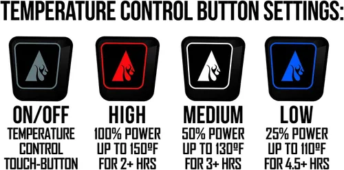 Miniatura 7 de ActionHeat Camisa de franela calentada con batería de 5 V - Sistema de calefacción de tres zonas, 3 ajustes de calor, paneles de calefacción