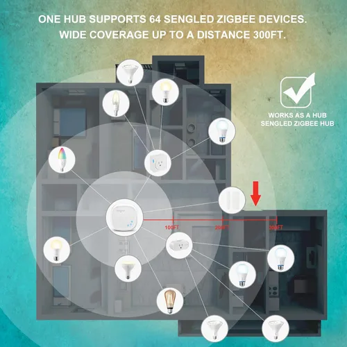 Miniatura 3 de Sengled Zigbee - Bombillas inteligentes Edison, requiere concentrador inteligente, funciona con SmartThings y Echo con hub integrado, control de voz