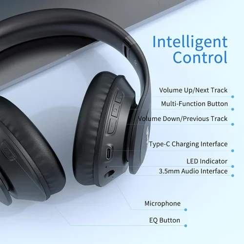 Miniatura 6 de Uliptz Auriculares Bluetooth inalámbricos, tiempo de reproducción de 65 horas, 6 modos de sonido EQ, auriculares estéreo de alta fidelidad sobre