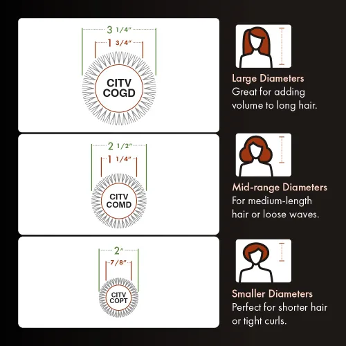 Miniatura 5 de Olivia Garden Cerámica + Ion Turbo Vent Combo Cepillo de pelo (cerdas iónicas y 100% de jabalí)