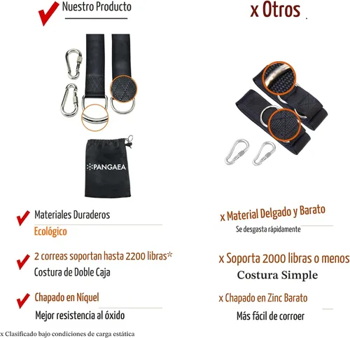 Miniatura 2 de Kit de correas colgantes para columpio de árbol, resistente soporta 2200 libras, 5 pies, extra largo, con mosquetones de bloqueo más seguro y bolsa