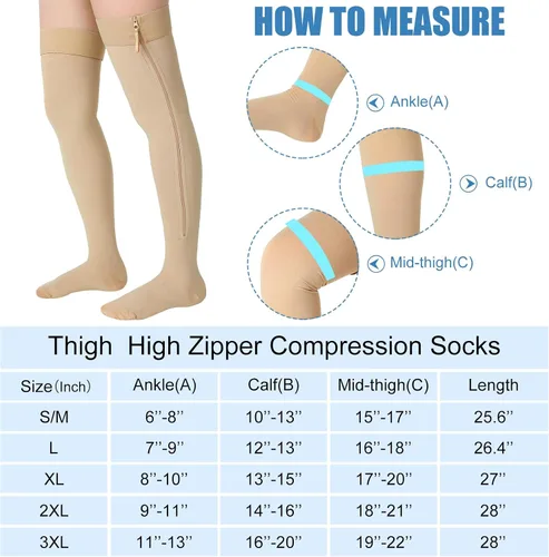 Miniatura 3 de Calcetines de compresión con cremallera alta para el muslo de 20-30 mmHg, medias de compresión con cremallera hasta el muslo para mujeres y hombres