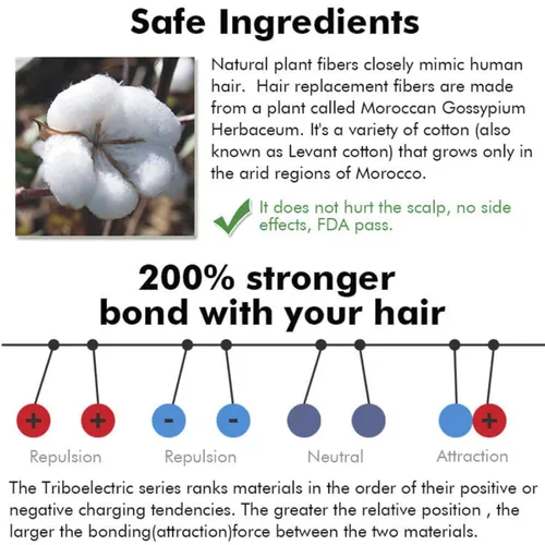 Miniatura 4 de Dexe Hair Building Fibers Color Powder Instant Thicken Thinning Hair for Men and Women