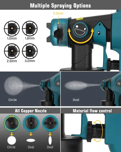 Miniatura 3 de Taingwei Pulverizador de pintura inalámbrico para batería Makita LXT de 18 V, pistola pulverizadora de pintura HVLP de 200 W con motor sin