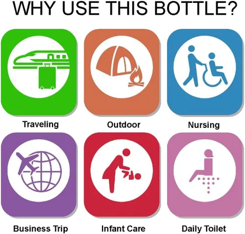 Miniatura 9 de 2 botellas bidé portátil - Botella de lavado mamá exprimible 500ml 17oz - Botella de bidé de viaje para ducha y inodoro portátil para mujeres