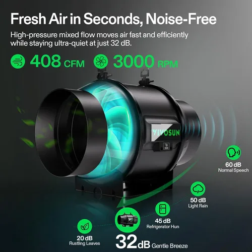 Miniatura 3 de VIVOSUN Smart Air Filtration PRO G4 Kit de 4 pulgadas, ventilador de conducto en línea AeroZesh G4 con temperatura GrowHub E42A+. Controlador WiFi