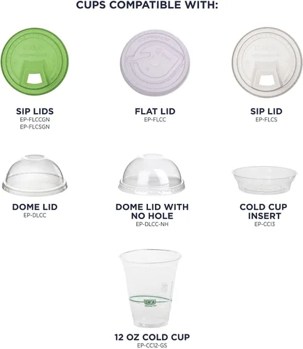 Miniatura 5 de Eco-Products, Inc GreenStripe - Vasos para bebidas frías, Transparente, 1000