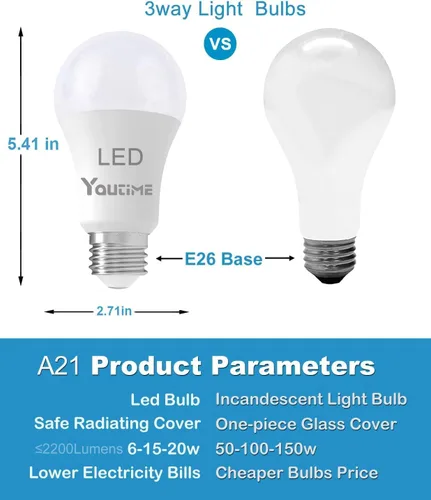 Miniatura 7 de Youtime Bombillas de 3 vías 50 100 150 vatios equivalente a blanco suave A21, reemplazo incandescente, 6/15/20 W, ahorro de energía, bombillas