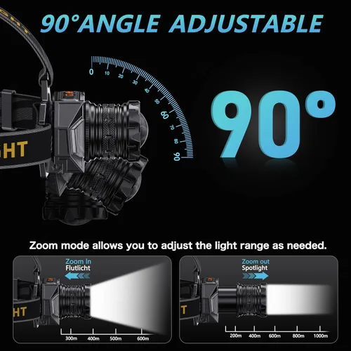 Miniatura 6 de Linterna frontal LED recargable, 4000 lámpara de cabeza súper brillante con 12 modos y batería de larga duración de 90 horas y sensor de movimiento