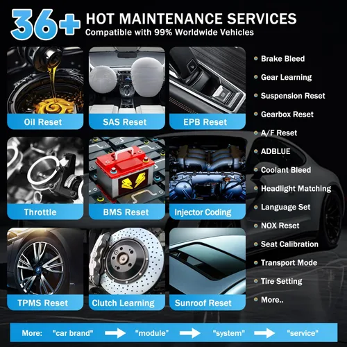 Miniatura 4 de Autel MaxiSys MS906 Pro TS Escáner OBD2 profesional con programación TPMS ECU Coding 36+ funciones de servicio, herramienta de diagnóstico