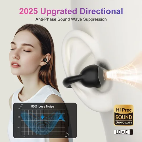 Miniatura 11 de OHAYO Auriculares de clip: Auriculares de oído abierto: 6.5H de tiempo de reproducción, 4.7g ultraligeros - 2025 Bluetooth inalámbrico 5.4