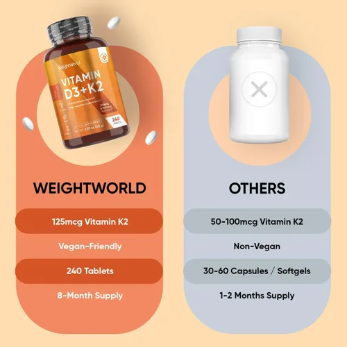 Miniatura 5 de WeightWorld Vitamina D3 4000 IU + K2 125mcg Vitamina D3 K2 para huesos saludables y apoyo inmunológico (suministro de 8 meses) 240 tabletas