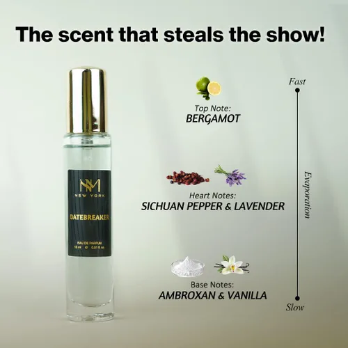 Miniatura 5 de NOURISH MANTRA NM New York Metropolis - Juego de 4 perfumes de lujo para hombre, perfumes de lujo de primera calidad, regalo de cumpleaños