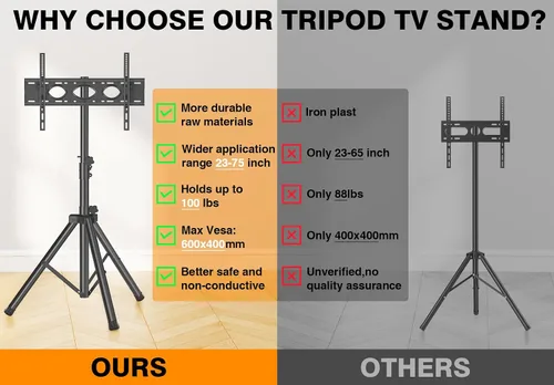 Miniatura 8 de Soporte de TV trípode para televisores de pantalla plana de 23 a 75 pulgadas / curvos de hasta 100 libras, soporte de TV para exteriores
